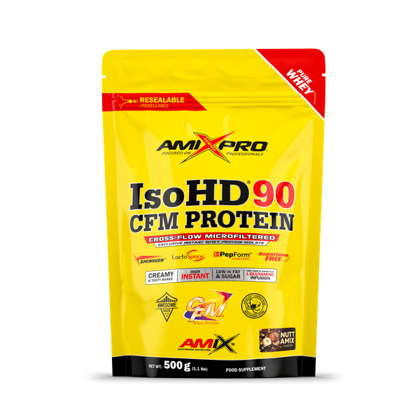 AMIX ISO HD